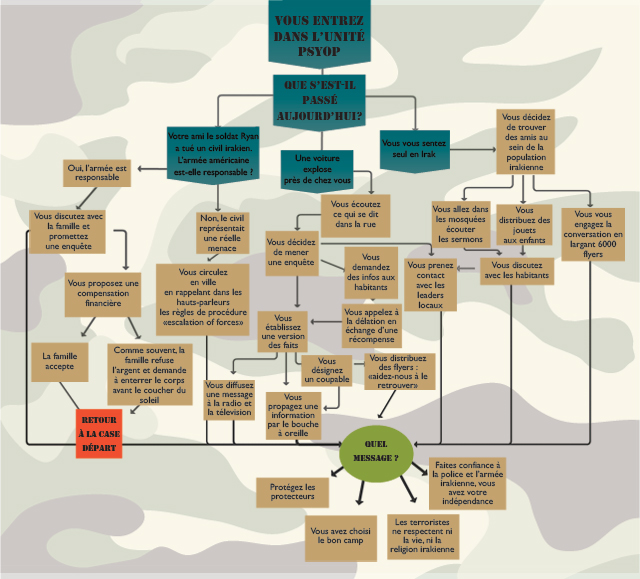 psyop_article3