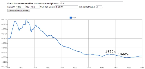 god3