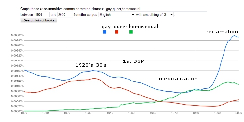 queer2