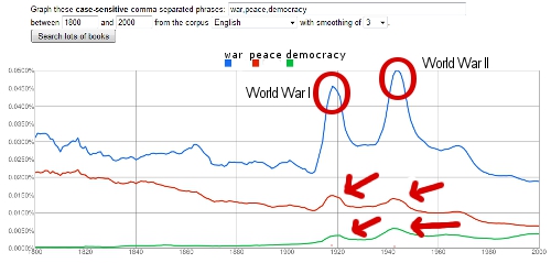 warpeace1