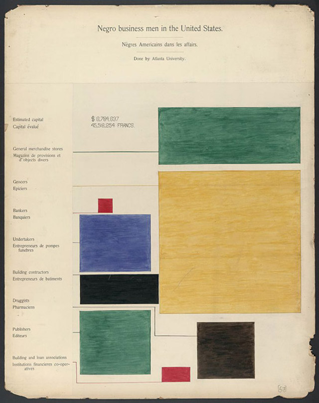 informationisbeautiful