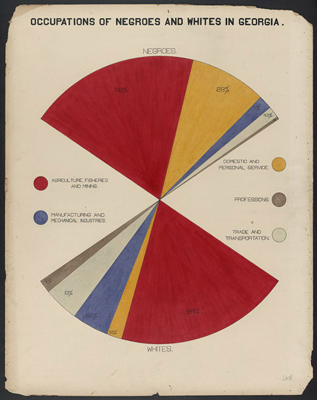 informationisbeautiful