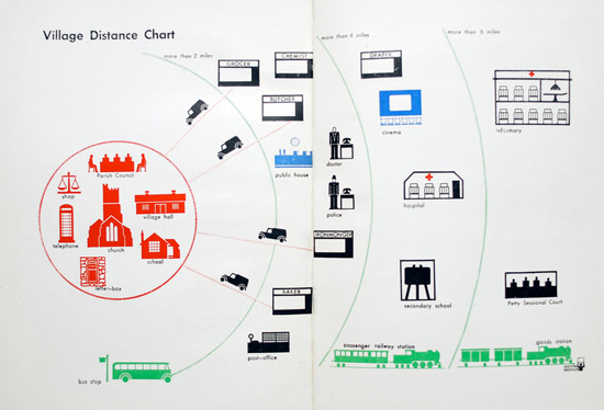 informationisbeautiful