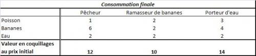 ile_inflation2