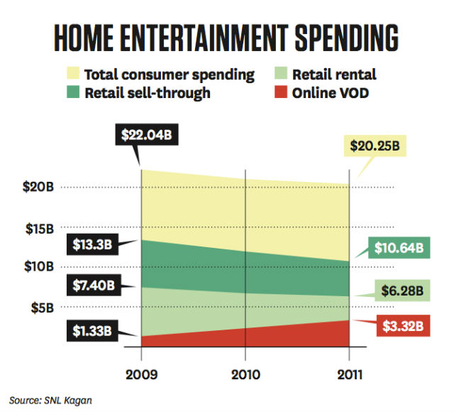 home_entertainment_spending