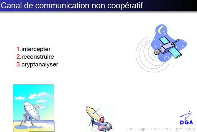 AintercomCelar