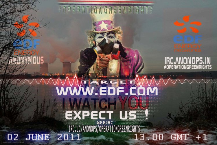 anon-target-edf