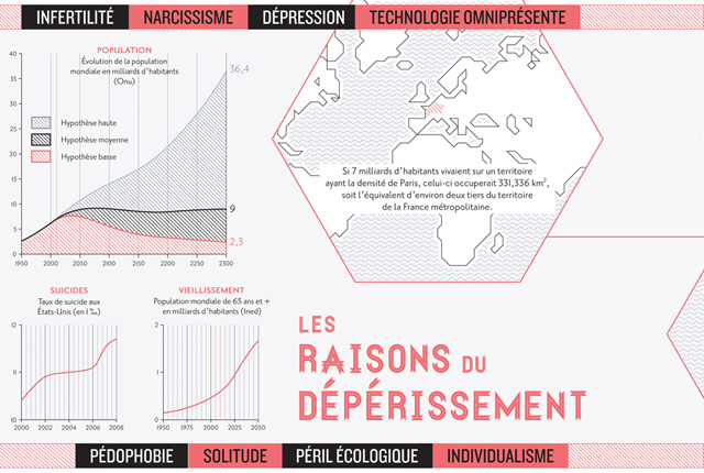 infographie_Ubek_Rica_demographie