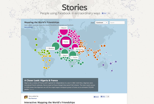 Facebook Stories